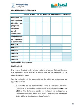 29
CRONOGRAMA DEL PROGRAMA
MAYO JUNIO JULIO AGOSTO SEPTIEMBRE OCTUBRE
Selección de
participantes
Difusión del
programa
mediante
cartel
informativo
Comunicación
de programa
a las familias
Sesión 1
Sesión 2
Sesión 3
Sesión 4
Sesión 5
Sesión 6
Tabla XXIII: Cronograma.
EVALUACIÓN
El programa de salud será evaluado mediante el uso de distintas técnicas,
que permitirán poder evaluar la consecución de los objetivos, de la
estructura y del proceso.
Para la evaluación de la consecución de los objetivos utilizaremos las
siguientes técnicas:
 El aumento de los conocimientos sobre el Trastorno Obsesivo-
Compulsivo – Se entregará la encuesta de conocimientos (ANEXO
VIII) al final de la sexta sesión que realizarán los participantes y
también se evaluará a través de la escala Likert sobre los indicadores
de los NOC (Nursing Outcomes Classification).
 