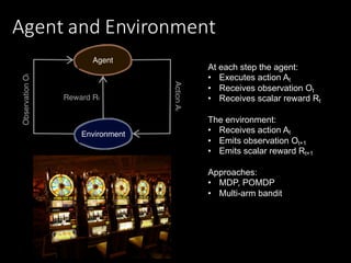 Agent	and	Environment
At each step the agent:
• Executes action At
• Receives observation Ot
• Receives scalar reward Rt
The environment:
• Receives action At
• Emits observation Ot+1
• Emits scalar reward Rt+1
Approaches:
• MDP, POMDP
• Multi-arm bandit
Agent
Environment
ActionAt
ObservationOt
Reward Rt
 