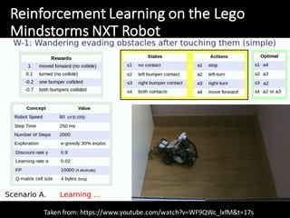 Reinforcement	Learning	on	the	Lego	
Mindstorms NXT	Robot
Taken	from:	https://www.youtube.com/watch?v=WF9QWc_lxfM&t=17s
 