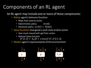 Components	of	an	RL	agent
An	RL	agent	may	include	one	or	more	of	these	components:
• Policy:	agent's	behavior	function	
• Maps	from	state	to	action
• Deterministic	policy A=𝜋(S)
• Stochastic	policy 𝜋 𝐴 𝑆 = 	ℙ[𝐴|𝑆]
• Value	function:	how	good	is	each	state	and/or	action
• How	much	reward	will	I	get	from	action
• Optimal	Value	Function
𝑄∗
𝑆, 𝐴 =	 𝔼/0[𝑅 + 	𝛾 max 𝑄∗
𝑆0
, 𝐴0
|	𝑆, 𝐴]
• Model:	agent's	representation	of	the	environment
𝜋
S
A
𝑄
S
V
A
𝑇, 𝑅
S
S’
A
R
 