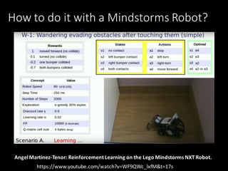 How	to	do	it	with	a	Mindstorms Robot?
https://www.youtube.com/watch?v=WF9QWc_lxfM&t=17s
Angel	Martinez-Tenor:	Reinforcement	Learning	on	the	Lego	Mindstorms NXT	Robot.
 