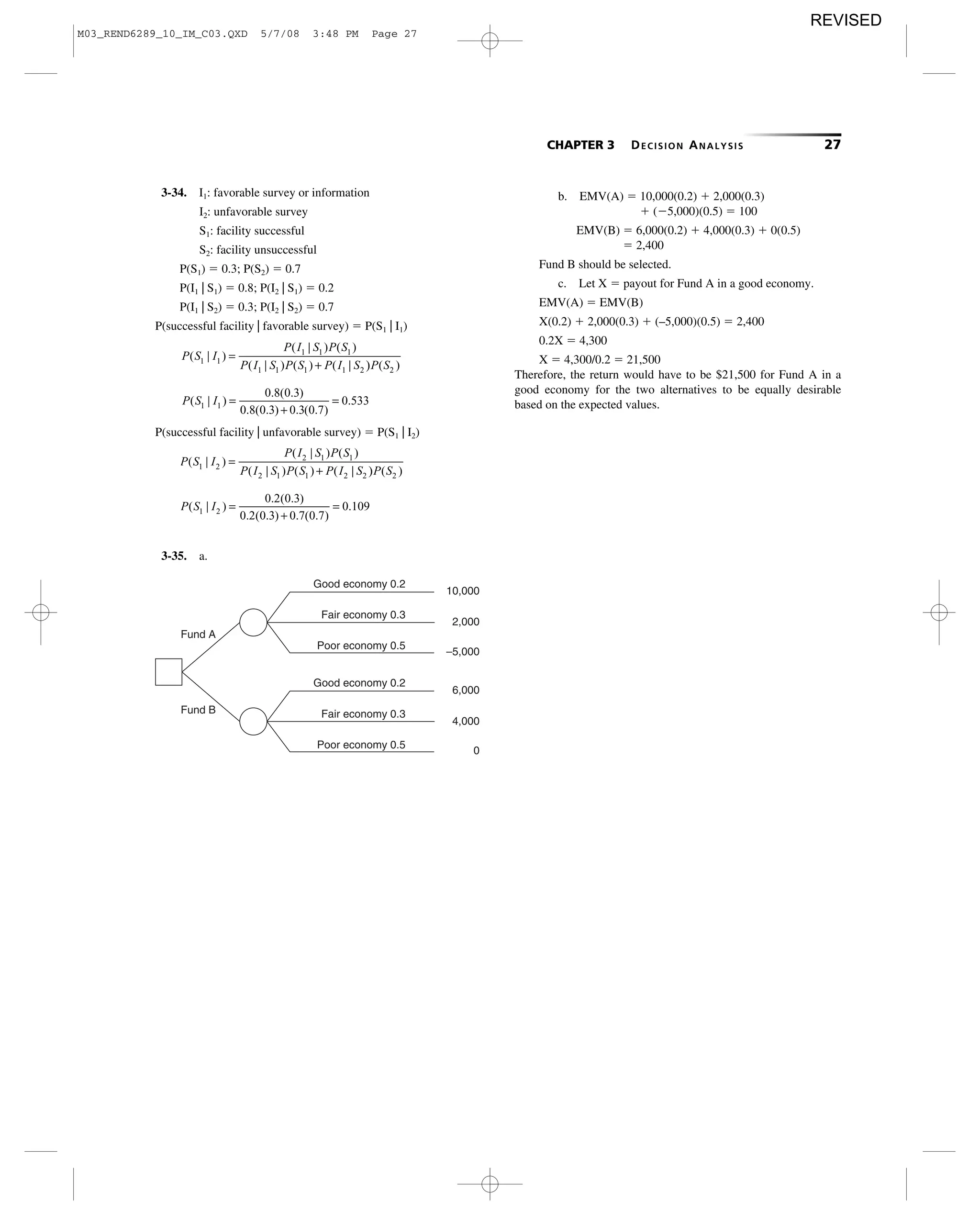 CHAPTER 3 DECISION ANALYSIS 27
3-34. I1: favorable survey or information
I2: unfavorable survey
S1: facility successful
S2: facility unsuccessful
P(S1) ϭ 0.3; P(S2) ϭ 0.7
P(I1 | S1) ϭ 0.8; P(I2 | S1) ϭ 0.2
P(I1 | S2) ϭ 0.3; P(I2 | S2) ϭ 0.7
P(successful facility | favorable survey) ϭ P(S1 | I1)
P(successful facility | unfavorable survey) ϭ P(S1 | I2)
P S I( | )
. ( . )
. ( . ) . ( . )
.1 2
0 2 0 3
0 2 0 3 0 7 0 7
0 109=
+
=
P S I
P I S P S
P I S P S P I S
( | )
( | ) ( )
( | ) ( ) ( |1 2
2 1 1
2 1 1 2 2
=
+ )) ( )P S2
P S I( | )
. ( . )
. ( . ) . ( . )
.1 1
0 8 0 3
0 8 0 3 0 3 0 7
0 533=
+
=
P S I
P I S P S
P I S P S P I S
( | )
( | ) ( )
( | ) ( ) ( |1 1
1 1 1
1 1 1 1 2
=
+ )) ( )P S2
Fund A
Fund B
Good economy 0.2
Fair economy 0.3
Poor economy 0.5
Good economy 0.2
Fair economy 0.3
Poor economy 0.5
10,000
2,000
–5,000
6,000
4,000
0
b. EMV(A) ϭ 10,000(0.2) ϩ 2,000(0.3)
ϩ (Ϫ5,000)(0.5) ϭ 100
EMV(B) ϭ 6,000(0.2) ϩ 4,000(0.3) ϩ 0(0.5)
ϭ 2,400
Fund B should be selected.
c. Let X ϭ payout for Fund A in a good economy.
EMV(A) ϭ EMV(B)
X(0.2) ϩ 2,000(0.3) ϩ (–5,000)(0.5) ϭ 2,400
0.2X ϭ 4,300
X ϭ 4,300/0.2 ϭ 21,500
Therefore, the return would have to be $21,500 for Fund A in a
good economy for the two alternatives to be equally desirable
based on the expected values.
3-35. a.
M03_REND6289_10_IM_C03.QXD 5/7/08 3:48 PM Page 27
REVISED
 