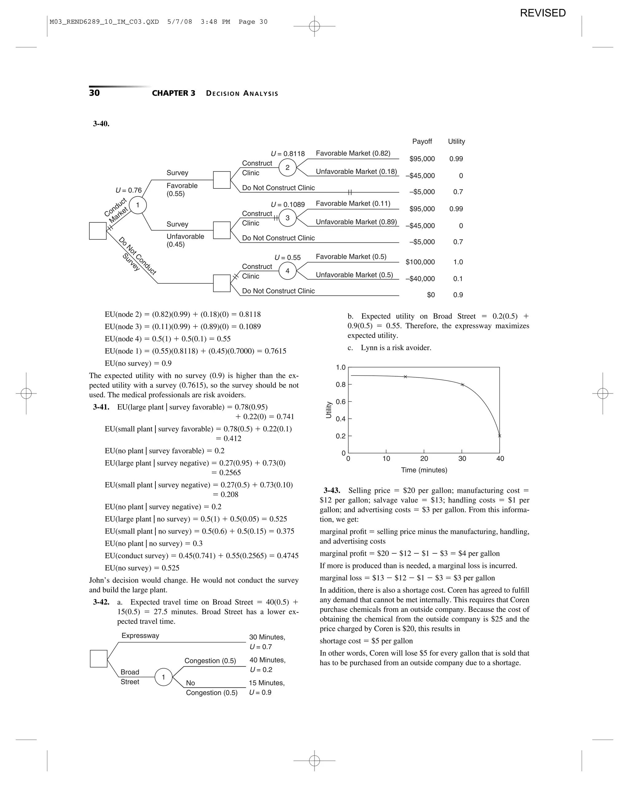 30 CHAPTER 3 DECISION ANALYSIS
3-40.
2
1
Survey
Construct
Clinic
Do Not Construct Clinic
Favorable Market (0.82)
Unfavorable Market (0.18)
3
Construct
Clinic
Do Not Construct Clinic
Favorable Market (0.11)
Unfavorable Market (0.89)
Conduct
M
arket
D
o
N
otC
onduct
Survey
0.99
0
0.7
0.99
0
0.7
Favorable
(0.55)
Survey
Unfavorable
(0.45)
U = 0.76
U = 0.8118
U = 0.1089
4
Construct
Clinic
Do Not Construct Clinic
Favorable Market (0.5)
Unfavorable Market (0.5)
1.0
0.1
0.9
U = 0.55
Utility
$95,000
–$45,000
–$5,000
$95,000
–$45,000
–$5,000
$100,000
–$40,000
$0
Payoff
EU(node 2) ϭ (0.82)(0.99) ϩ (0.18)(0) ϭ 0.8118
EU(node 3) ϭ (0.11)(0.99) ϩ (0.89)(0) ϭ 0.1089
EU(node 4) ϭ 0.5(1) ϩ 0.5(0.1) ϭ 0.55
EU(node 1) ϭ (0.55)(0.8118) ϩ (0.45)(0.7000) ϭ 0.7615
EU(no survey) ϭ 0.9
The expected utility with no survey (0.9) is higher than the ex-
pected utility with a survey (0.7615), so the survey should be not
used. The medical professionals are risk avoiders.
3-41. EU(large plant | survey favorable) ϭ 0.78(0.95)
ϩ 0.22(0) ϭ 0.741
EU(small plant | survey favorable) ϭ 0.78(0.5) ϩ 0.22(0.1)
ϭ 0.412
EU(no plant | survey favorable) ϭ 0.2
EU(large plant | survey negative) ϭ 0.27(0.95) ϩ 0.73(0)
ϭ 0.2565
EU(small plant | survey negative) ϭ 0.27(0.5) ϩ 0.73(0.10)
ϭ 0.208
EU(no plant | survey negative) ϭ 0.2
EU(large plant | no survey) ϭ 0.5(1) ϩ 0.5(0.05) ϭ 0.525
EU(small plant | no survey) ϭ 0.5(0.6) ϩ 0.5(0.15) ϭ 0.375
EU(no plant | no survey) ϭ 0.3
EU(conduct survey) ϭ 0.45(0.741) ϩ 0.55(0.2565) ϭ 0.4745
EU(no survey) ϭ 0.525
John’s decision would change. He would not conduct the survey
and build the large plant.
3-42. a. Expected travel time on Broad Street ϭ 40(0.5) ϩ
15(0.5) ϭ 27.5 minutes. Broad Street has a lower ex-
pected travel time.
Congestion (0.5)
No
Congestion (0.5)
1
Expressway
Broad
Street
30 Minutes,
U = 0.7
40 Minutes,
U = 0.2
15 Minutes,
U = 0.9
b. Expected utility on Broad Street ϭ 0.2(0.5) ϩ
0.9(0.5) ϭ 0.55. Therefore, the expressway maximizes
expected utility.
c. Lynn is a risk avoider.
1.0
0.8
0.6
0.4
0.2
0
Utility
0 10 20 30 40
Time (minutes)
3-43. Selling price ϭ $20 per gallon; manufacturing cost ϭ
$12 per gallon; salvage value ϭ $13; handling costs ϭ $1 per
gallon; and advertising costs ϭ $3 per gallon. From this informa-
tion, we get:
marginal proﬁt ϭ selling price minus the manufacturing, handling,
and advertising costs
marginal proﬁt ϭ $20 Ϫ $12 Ϫ $1 Ϫ $3 ϭ $4 per gallon
If more is produced than is needed, a marginal loss is incurred.
marginal loss ϭ $13 Ϫ $12 Ϫ $1 Ϫ $3 ϭ $3 per gallon
In addition, there is also a shortage cost. Coren has agreed to fulﬁll
any demand that cannot be met internally. This requires that Coren
purchase chemicals from an outside company. Because the cost of
obtaining the chemical from the outside company is $25 and the
price charged by Coren is $20, this results in
shortage cost ϭ $5 per gallon
In other words, Coren will lose $5 for every gallon that is sold that
has to be purchased from an outside company due to a shortage.
M03_REND6289_10_IM_C03.QXD 5/7/08 3:48 PM Page 30
REVISED
 