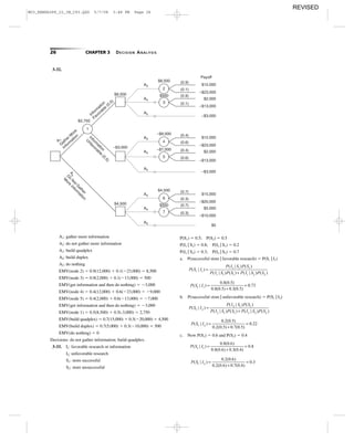 26 CHAPTER 3 DECISION ANALYSIS
3-32.
2
A3
A4
A5Inform
ation
Favorable
(0.5)
Inform
ation
U
nfavorable
(0.5)
A 1
G
ather M
ore
Inform
ation
A2
D
o
N
otG
ather
M
ore
Inform
ation
1
$2,750
$8,500
$8,500
$500
(0.9)
(0.1)
(0.1)
(0.9)
Payoff
$12,000
–$23,000
$2,000
–$13,000
–$3,000
3
4
A3
A4
A5
–$3,000
–$9,000
–$7,000
(0.4)
(0.6)
(0.6)
(0.4)
$12,000
–$23,000
$2,000
–$13,000
–$3,000
5
6
A3
A4
A5
$4,500
$4,500
$500
(0.7)
(0.3)
(0.3)
(0.7)
$15,000
–$20,000
$5,000
–$10,000
$0
7
A1: gather more information
A2: do not gather more information
A3: build quadplex
A4: build duplex
A5: do nothing
EMV(node 2) ϭ 0.9(12,000) ϩ 0.1(Ϫ23,000) ϭ 8,500
EMV(node 3) ϭ 0.9(2,000) ϩ 0.1(Ϫ13,000) ϭ 500
EMV(get information and then do nothing) ϭ Ϫ3,000
EMV(node 4) ϭ 0.4(12,000) ϩ 0.6(Ϫ23,000) ϭ Ϫ9,000
EMV(node 5) ϭ 0.4(2,000) ϩ 0.6(Ϫ13,000) ϭ Ϫ7,000
EMV(get information and then do nothing) ϭ Ϫ3,000
EMV(node 1) ϭ 0.5(8,500) ϩ 0.5(-3,000) ϭ 2,750
EMV(build quadplex) ϭ 0.7(15,000) ϩ 0.3(Ϫ20,000) ϭ 4,500
EMV(build duplex) ϭ 0.7(5,000) ϩ 0.3(Ϫ10,000) ϭ 500
EMV(do nothing) ϭ 0
Decisions: do not gather information; build quadplex.
3-33. I1: favorable research or information
I2: unfavorable research
S1: store successful
S2: store unsuccessful
P(S1) ϭ 0.5; P(S2) ϭ 0.5
P(I1 | S1) ϭ 0.8; P(I2 | S1) ϭ 0.2
P(I1 | S2) ϭ 0.3; P(I2 | S2) ϭ 0.7
a. P(successful store | favorable research) ϭ P(S1 | I1)
b. P(successful store | unfavorable research) ϭ P(S1 | I2)
c. Now P(S1) ϭ 0.6 and P(S2) ϭ 0.4
P S I( | )
. ( . )
. ( . ) . ( . )
.1 2
0 2 0 6
0 2 0 6 0 7 0 4
0 3=
+
=
P S I( | )
. ( . )
. ( . ) . ( . )
.1 1
0 8 0 6
0 8 0 6 0 3 0 4
0 8=
+
=
P S I( | )
. ( . )
. ( . ) . ( . )
.1 2
0 2 0 5
0 2 0 5 0 7 0 5
0 22=
+
=
P S I
P I S P S
P I S P S P I S
( | )
( | ) ( )
( | ) ( ) ( |1 2
2 1 1
2 1 1 2 2
=
+ )) ( )P S2
P S I( | )
. ( . )
. ( . ) . ( . )
.1 1
0 8 0 5
0 8 0 5 0 3 0 5
0 73=
+
=
P S I
P I S P S
P I S P S P I S
( | )
( | ) ( )
( | ) ( ) ( |1 1
1 1 1
1 1 1 1 2
=
+ )) ( )P S2
M03_REND6289_10_IM_C03.QXD 5/7/08 3:48 PM Page 26
REVISED
 