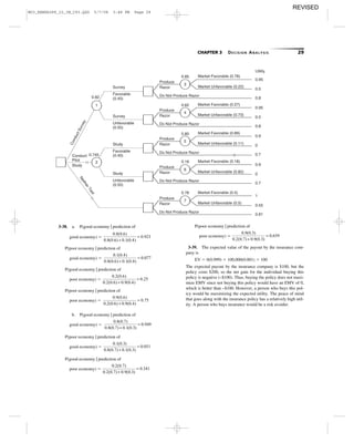 CHAPTER 3 DECISION ANALYSIS 29
3
1
Survey
Produce
Razor
Do Not Produce Razor
Market Favorable (0.78)
Market Unfavorable (0.22)
4
Produce
Razor
Do Not Produce Razor
Market Favorable (0.27)
Market Unfavorable (0.73)
5
2
Produce
Razor
Do Not Produce Razor
Market Favorable (0.89)
Market Unfavorable (0.11)
6
Produce
Razor
Do Not Produce Razor
Market Favorable (0.18)
Market Unfavorable (0.82)
7
Produce
Razor
Do Not Produce Razor
Market Favorable (0.5)
Market Unfavorable (0.5)
ConductSurvey
NeitherTest
Conduct
Pilot
Utility
0.95
0.5
0.8
0.95
0.5
0.8
0.9
0
0.7
0.9
0
0.7
1
0.55
0.81
Favorable
(0.45)
Survey
Unfavorable
(0.55)
Study
Favorable
(0.45)
Study
Unfavorable
(0.55)
0.82
0.745
0.85
0.62
0.80
0.16
0.78
Study
3-38. a. P(good economy | prediction of
good economy) ϭ
P(poor economy | prediction of
good economy) ϭ
P(good economy | prediction of
poor economy) ϭ
P(poor economy | prediction of
poor economy) ϭ
b. P(good economy | prediction of
good economy) ϭ
P(poor economy | prediction of
good economy) ϭ
P(good economy | prediction of
poor economy) ϭ
0 2 0 7
0 2 0 7 0 9 0 3
0 341
. ( . )
. ( . ) . ( . )
.
+
=
0 1 0 3
0 8 0 7 0 1 0 3
0 051
. ( . )
. ( . ) . ( . )
.
+
=
0 8 0 7
0 8 0 7 0 1 0 3
0 949
. ( . )
. ( . ) . ( . )
.
+
=
0 9 0 6
0 2 0 6 0 9 0 4
0 75
. ( . )
. ( . ) . ( . )
.
+
=
0 2 0 6
0 2 0 6 0 9 0 4
0 25
. ( . )
. ( . ) . ( . )
.
+
=
0 1 0 4
0 8 0 6 0 1 0 4
0 077
. ( . )
. ( . ) . ( . )
.
+
=
0 8 0 6
0 8 0 6 0 1 0 4
0 923
. ( . )
. ( . ) . ( . )
.
+
=
P(poor economy | prediction of
poor economy) ϭ
3-39. The expected value of the payout by the insurance com-
pany is
EV ϭ 0(0.999) ϩ 100,000(0.001) ϭ 100
The expected payout by the insurance company is $100, but the
policy costs $200, so the net gain for the individual buying this
policy is negative (–$100). Thus, buying the policy does not maxi-
mize EMV since not buying this policy would have an EMV of 0,
which is better than –$100. However, a person who buys this pol-
icy would be maximizing the expected utility. The peace of mind
that goes along with the insurance policy has a relatively high util-
ity. A person who buys insurance would be a risk avoider.
0 9 0 3
0 2 0 7 0 9 0 3
0 659
. ( . )
. ( . ) . ( . )
.
+
=
M03_REND6289_10_IM_C03.QXD 5/7/08 3:48 PM Page 29
REVISED
 