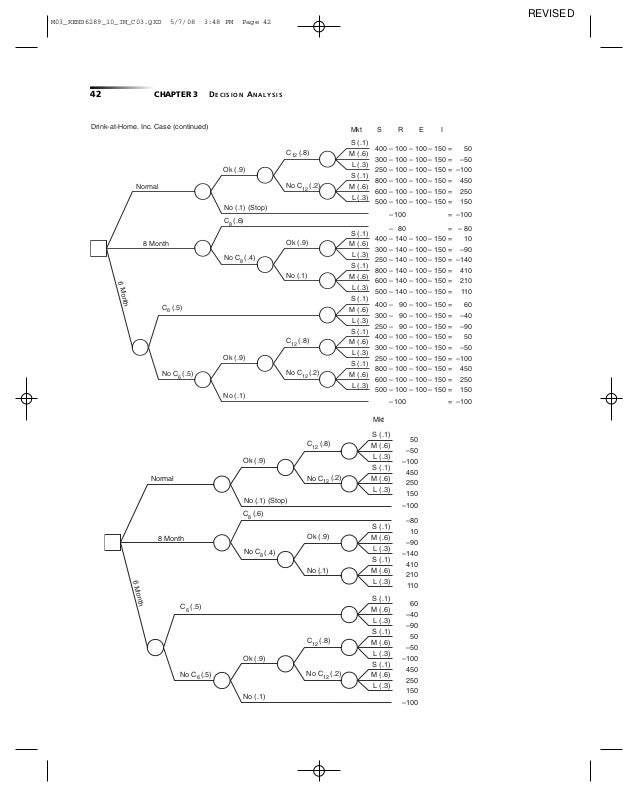 Google sheets picture
