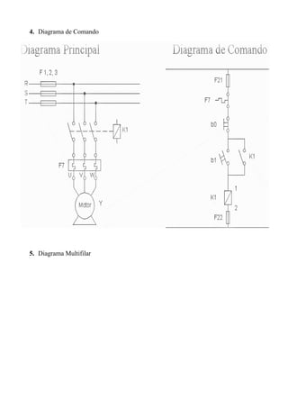 4. Diagrama de Comando




5. Diagrama Multifilar
 