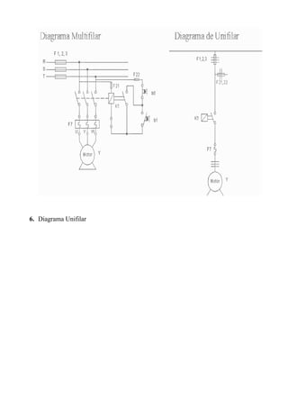 6. Diagrama Unifilar
 
