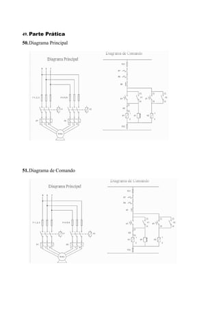 49. Parte Prática
50.Diagrama Principal




51.Diagrama de Comando
 