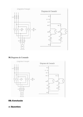 58.Diagrama de Comando




59. Conclusão


60. Questões
 