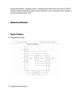 Esquematicamente, a ligação estrela - triângulo num meter para uma rede de 220V é
   feita de maneira indicada na figura acima notando-se que a tensão por fase, durante a
   partida é reduzida para 127V.




2. Material Utilizado




3. Parte Prática
4. Diagrama Principal




5. Diagrama de Comando
 