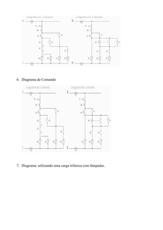 6. Diagrama de Comando




7. Diagrama: utilizando uma carga trifasica com lâmpadas.
 