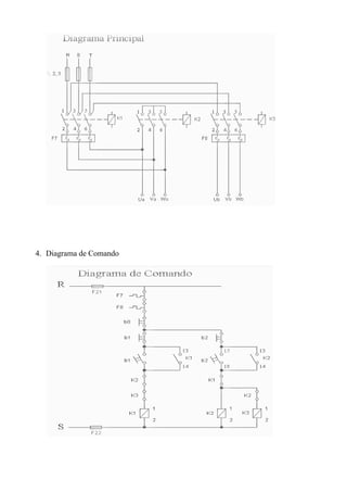4. Diagrama de Comando
 