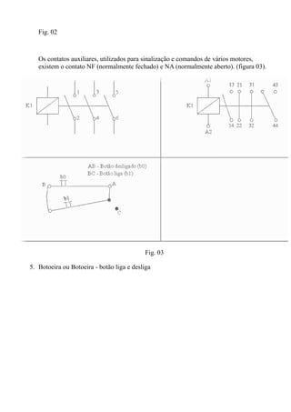 Fig. 02



   Os contatos auxiliares, utilizados para sinalização e comandos de vários motores,
   existem o contato NF (normalmente fechado) e NA (normalmente aberto). (figura 03).




                                           Fig. 03

5. Botoeira ou Botoeira - botão liga e desliga
 