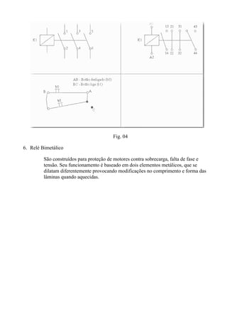 Fig. 04

6. Relé Bimetálico

         São construídos para proteção de motores contra sobrecarga, falta de fase e
         tensão. Seu funcionamento é baseado em dois elementos metálicos, que se
         dilatam diferentemente provocando modificações no comprimento e forma das
         lâminas quando aquecidas.
 