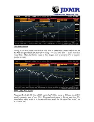 1998 Bear Market
Finally, in the most recent Bear market case, back in 2000, the S&P broke below its 200
day MA in Sept and fell 35% before bottoming a few days after Sept 11 2001, more than
1 year later. Then, by the first week in Dec, it again shot up close to 25% to touch its
moving average.
2000 – 2001 Bear Market
At current levels (01/30 close of 825 on the S&P 500) a move to 200 day MA (1250)
would represent a gain of over 35%. The question of course is do you wait for a 35%
move before taking action or is the potential move worth the risk, even if we haven’t put
in a bottom yet?
 