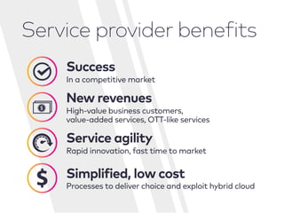 Service provider benefits
Success
In a competitive market
New revenues
High-value business customers,
value-added services, OTT-like services
Service agility
Rapid innovation, fast time to market
Simplified, low cost
Processes to deliver choice and exploit hybrid cloud
 