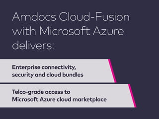 Amdocs Cloud-Fusion
with Microsoft Azure
delivers:
Enterprise connectivity,
security and cloud bundles
Telco-grade access to
Microsoft Azure cloud marketplace
 
