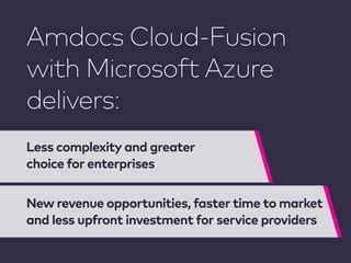 Amdocs Cloud-Fusion
with Microsoft Azure
delivers:
Less complexity and greater
choice for enterprises
New revenue opportunities, faster time to market
and less upfront investment for service providers
 