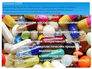 Лечение СПКЯ
Европейское общество эмбриологии и репродукции человека (ESHRE) и
Американское общество репродуктивной медицины (ASRM) приняли
международный консенсус по лечению СПКЯ в 2006 году.
 