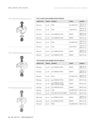 15 800 393 1116 fabtechsupply.com
W A L L - M O U N T E N C L O S U R E S 	 T H E E N C L O S U R E H A R D W A R E S U P P L I E R • M A D E I N A M E R I C A
TYPE PH (Dimensional Drawing on pg. 19)
TYPE 12 (Dimensional Drawing on pg. 19)
TYPE 12 DOOR CLAMP ASSEMBLY WITHOUT BRACKET
PRODUCT NO. THREAD MATERIAL FINISH PACKAGE
NH-40110 1/4–28 STEEL YELLOW PLATE
TRAY OF 30 /
BOX OF 150
NH-40112 1/4–28 STEEL CLEAR PLATE
TRAY OF 30 /
BOX OF 150
NH-40120 1/4–28 304 STAINLESS STEEL BRIGHT
TRAY OF 30 /
BOX OF 150
NH-41120 1/4–28 304 STAINLESS STEEL BRIGHT BOX OF 290
NH-40111 1/4–20 STEEL YELLOW PLATE
TRAY OF 30 /
BOX OF 150
NH-40113 1/4–20 STEEL CLEAR PLATE
TRAY OF 30 /
BOX OF 150
NH-40121 1/4–20 304 STAINLESS STEEL BRIGHT
TRAY OF 30 /
BOX OF 150
NH-41121 1/4–20 304 STAINLESS STEEL BRIGHT BOX OF 290
TYPE PH DOOR CLAMP ASSEMBLY WITHOUT BRACKET
PRODUCT NO. THREAD MATERIAL FINISH PACKAGE
NH-40045 1/4–28 304 STAINLESS STEEL BRIGHT
TRAY OF 42 /
BOX OF 210
NH-40055 1/4–28 316 STAINLESS STEEL BRIGHT
TRAY OF 42 /
BOX OF 210
NH-40114 1/4–28 STEEL YELLOW PLATE
TRAY OF 42 /
BOX OF 210
NH-41045 1/4–28 304 STAINLESS STEEL BRIGHT BOX OF 280
NH-41047 1/4–28
304 STAINLESS STEEL
WITH SLOTTED SCREW
BRIGHT BOX OF 280
NH-41055 1/4–28 316 STAINLESS STEEL BRIGHT BOX OF 280
NH-41114 1/4–28 STEEL YELLOW PLATE BOX OF 280
NH-41117 1/4–28 STEEL WITH SLOTTED SCREW CLEAR PLATE BOX OF 280
NH-40046 1/4–20 304 STAINLESS STEEL BRIGHT
TRAY OF 42 /
BOX OF 210
NH-41046 1/4–20 304 STAINLESS STEEL BRIGHT BOX OF 280
NH-41116 1/4–20 STEEL YELLOW PLATE BOX OF 280
TYPE 4 (Dimensional Drawing on pg. 19)
 