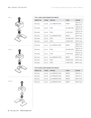 17 800 393 1116 fabtechsupply.com
W A L L - M O U N T E N C L O S U R E S 	 T H E E N C L O S U R E H A R D W A R E S U P P L I E R • M A D E I N A M E R I C A
TYPE 12 DOOR CLAMP ASSEMBLY WITH BRACKET
PRODUCT NO. THREAD MATERIAL FINISH PACKAGE
NH-40075 1/4–28 304 STAINLESS STEEL BRIGHT
TRAY OF 30/
BOX OF 150
NH-40080 1/4–28 STEEL YELLOW PLATE
TRAY OF 30/
BOX OF 150
NH-40082 1/4–28 STEEL CLEAR PLATE
TRAY OF 30/
BOX OF 150
NH-41075 1/4–28 304 STAINLESS STEEL BRIGHT BOX OF 290
NH-41080 1/4–28 STEEL YELLOW PLATE BOX OF 290
NH-41082 1/4–28 STEEL CLEAR PLATE BOX OF 290
NH-40076 1/4–20 304 STAINLESS STEEL BRIGHT
TRAY OF 30/
BOX OF 150
NH-40081 1/4–20 STEEL YELLOW PLATE
TRAY OF 30/
BOX OF 150
NH-40083 1/4–20 STEEL CLEAR PLATE
TRAY OF 30/
BOX OF 150
NH-41076 1/4–20 304 STAINLESS STEEL BRIGHT BOX OF 290
NH-41081 1/4–20 STEEL YELOW PLATE BOX OF 290
NH-41083 1/4–20 STEEL CLEAR PLATE BOX OF 290
TYPE PH DOOR CLAMP ASSEMBLY WITH BRACKET
PRODUCT NO. THREAD MATERIAL FINISH PACKAGE
NH-40015 1/4–28 304 STAINLESS STEEL BRIGHT TRAY OF 42
NH-40025 1/4–28 316 STAINLESS STEEL BRIGHT TRAY OF 42
NH-41015 1/4–28 304 STAINLESS STEEL BRIGHT BOX OF 280
NH-41025 1/4–28 316 STAINLESS STEEL BRIGHT BOX OF 280
TYPE 4
TYPE 12
TYPE PH
 