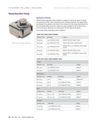 28 800 393 1116 fabtechsupply.com
F L O O R - M O U N T T Y P E 4 A N D 1 2 E N C L O S U R E S 	 T H E E N C L O S U R E H A R D W A R E S U P P L I E R • M A D E I N A M E R I C A
Heavy Duty Door Clamp
HEAVY DUTY DOOR CLAMP ASSEMBLY
PRODUCT NO. MATERIAL FINISH
NH-40060 304 STAINLESS STEEL BRIGHT WITHOUT BASE BLOCK
NH-40066 304 STAINLESS STEEL BRIGHT WITH STEEL BASE BLOCK
NH-40065 304 STAINLESS STEEL
BRIGHT WITH 304 STAINLESS STEEL BASE
BLOCK
NH-40062 316 STAINLESS STEEL BRIGHT WITHOUT BASE BLOCK
NH-40064 316 STAINLESS STEEL
BRIGHT WITH 316 STAINLESS STEEL BASE
BLOCK
HEAVY DUTY DOOR CLAMP ASSEMBLY PARTS
CLAMP
PRODUCT NO. MATERIAL FINISH
NH-20001 304 STAINLESS STEEL BRIGHT
NH-20002 316 STAINLESS STEEL BRIGHT
BASE BLOCK
PRODUCT NO. THREAD MATERIAL FINISH
NH-20201 3/8–16 STEEL UNCOATED
NH-20204 3/8–16 304 STAINLESS STEEL BRIGHT
NH-20202 3/8–16 316 STAINLESS STEEL BRIGHT
BOLT
PRODUCT NO. THREAD MATERIAL FINISH
FS-107151 3/8–16 x 3/4 304 STAINLESS STEEL BRIGHT
FS-117151 3/8–16 x 3/4 316 STAINLESS STEEL BRIGHT
WASHER
PRODUCT NO. MATERIAL FINISH
FS-307009 304 STAINLESS STEEL BRIGHT
FS-317009 316 STAINLESS STEEL BRIGHT
Application & Design
FabTech’s Heavy Duty Door Clamp Hardware is designed to secure the doors on single
and double door TYPE 4 floor mounted and free standing enclosures. The tapped bases
are intended to be welded to the body of the enclosure and the clamp attached with the
bolt and washer. When the door is closed, the clamp engages the lip of the enclosure
door. As the bolt is tightened, the clamp pushes the door against the gasket.
Kits includes Clamp, Base Block, Bolt and Washer.
(Dimensional Drawing on pg. 29)
 