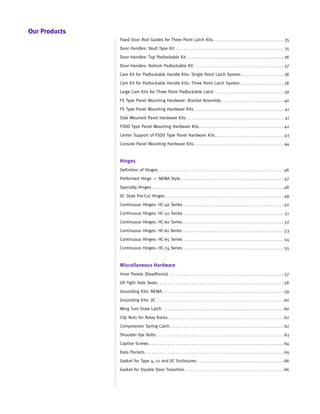 Our Products
Fixed Door Rod Guides for Three Point Latch Kits. .  .  .  .  .  .  .  .  .  .  .  .  .  .  .  .  .  .  .  .  .  .  .  .  .  . 35
Door Handles: Vault Type Kit. .  .  .  .  .  .  .  .  .  .  .  .  .  .  .  .  .  .  .  .  .  .  .  .  .  .  .  .  .  .  .  .  .  .  .  .  .  .  .  . 35
Door Handles: Top Padlockable Kit. .  .  .  .  .  .  .  .  .  .  .  .  .  .  .  .  .  .  .  .  .  .  .  .  .  .  .  .  .  .  .  .  .  .  .  . 36
Door Handles: Bottom Padlockable Kit. .  .  .  .  .  .  .  .  .  .  .  .  .  .  .  .  .  .  .  .  .  .  .  .  .  .  .  .  .  .  .  .  . 37
Cam Kit for Padlockable Handle Kits: Single Point Latch System. .  .  .  .  .  .  .  .  .  .  .  .  .  .  . 38
Cam Kit for Padlockable Handle Kits: Three Point Latch System. .  .  .  .  .  .  .  .  .  .  .  .  .  .  .  . 38
Large Cam Kits for Three Point Padlockable Latch. .  .  .  .  .  .  .  .  .  .  .  .  .  .  .  .  .  .  .  .  .  .  .  .  . 39
FS Type Panel Mounting Hardware: Bracket Assembly. .  .  .  .  .  .  .  .  .  .  .  .  .  .  .  .  .  .  .  .  .  .  . 40
FS Type Panel Mounting Hardware Kits. .  .  .  .  .  .  .  .  .  .  .  .  .  .  .  .  .  .  .  .  .  .  .  .  .  .  .  .  .  .  .  .  .  . 41
Side Mounted Panel Hardware Kits. .  .  .  .  .  .  .  .  .  .  .  .  .  .  .  .  .  .  .  .  .  .  .  .  .  .  .  .  .  .  .  .  .  .  .  .  . 41
FSDD Type Panel Mounting Hardware Kits. .  .  .  .  .  .  .  .  .  .  .  .  .  .  .  .  .  .  .  .  .  .  .  .  .  .  .  .  .  .  . 42
Center Support of FSDD Type Panel Hardware Kits. .  .  .  .  .  .  .  .  .  .  .  .  .  .  .  .  .  .  .  .  .  .  .  .  . 43
Console Panel Mounting Hardware Kits. .  .  .  .  .  .  .  .  .  .  .  .  .  .  .  .  .  .  .  .  .  .  .  .  .  .  .  .  .  .  .  .  . 44
Hinges
Definition of Hinges. .  .  .  .  .  .  .  .  .  .  .  .  .  .  .  .  .  .  .  .  .  .  .  .  .  .  .  .  .  .  .  .  .  .  .  .  .  .  .  .  .  .  .  .  .  . 46
Preformed Hinge — NEMA Style. .  .  .  .  .  .  .  .  .  .  .  .  .  .  .  .  .  .  .  .  .  .  .  .  .  .  .  .  .  .  .  .  .  .  .  .  .  . 47
Specialty Hinges. .  .  .  .  .  .  .  .  .  .  .  .  .  .  .  .  .  .  .  .  .  .  .  .  .  .  .  .  .  .  .  .  .  .  .  .  .  .  .  .  .  .  .  .  .  .  .  .  . 48
JIC Style Pre-Cut Hinges. .  .  .  .  .  .  .  .  .  .  .  .  .  .  .  .  .  .  .  .  .  .  .  .  .  .  .  .  .  .  .  .  .  .  .  .  .  .  .  .  .  .  .  . 49
Continuous Hinges: HC-40 Series. .  .  .  .  .  .  .  .  .  .  .  .  .  .  .  .  .  .  .  .  .  .  .  .  .  .  .  .  .  .  .  .  .  .  .  .  . 50
Continuous Hinges: HC-50 Series. .  .  .  .  .  .  .  .  .  .  .  .  .  .  .  .  .  .  .  .  .  .  .  .  .  .  .  .  .  .  .  .  .  .  .  .  .  . 51
Continuous Hinges: HC-60 Series. .  .  .  .  .  .  .  .  .  .  .  .  .  .  .  .  .  .  .  .  .  .  .  .  .  .  .  .  .  .  .  .  .  .  .  .  . 52
Continuous Hinges: HC-61 Series. .  .  .  .  .  .  .  .  .  .  .  .  .  .  .  .  .  .  .  .  .  .  .  .  .  .  .  .  .  .  .  .  .  .  .  .  . 53
Continuous Hinges: HC-65 Series. .  .  .  .  .  .  .  .  .  .  .  .  .  .  .  .  .  .  .  .  .  .  .  .  .  .  .  .  .  .  .  .  .  .  .  .  . 54
Continuous Hinges: HC-74 Series. .  .  .  .  .  .  .  .  .  .  .  .  .  .  .  .  .  .  .  .  .  .  .  .  .  .  .  .  .  .  .  .  .  .  .  .  . 55
Miscellaneous Hardware
Inner Panels (Deadfronts) . .  .  .  .  .  .  .  .  .  .  .  .  .  .  .  .  .  .  .  .  .  .  .  .  .  .  .  .  .  .  .  .  .  .  .  .  .  .  .  .  .  . 57
Oil Tight Hole Seals. . . . . . . . . . . . . . . . . . . . . . . . . . . . . . . . . . . . . . . . . . . . . . . . 58
Grounding Kits: NEMA. .  .  .  .  .  .  .  .  .  .  .  .  .  .  .  .  .  .  .  .  .  .  .  .  .  .  .  .  .  .  .  .  .  .  .  .  .  .  .  .  .  .  .  .  . 59
Grounding Kits: JIC. .  .  .  .  .  .  .  .  .  .  .  .  .  .  .  .  .  .  .  .  .  .  .  .  .  .  .  .  .  .  .  .  .  .  .  .  .  .  .  .  .  .  .  .  .  .  . 60
Wing Turn Draw Latch. .  .  .  .  .  .  .  .  .  .  .  .  .  .  .  .  .  .  .  .  .  .  .  .  .  .  .  .  .  .  .  .  .  .  .  .  .  .  .  .  .  .  .  .  . 60
Clip Nuts for Relay Racks. .  .  .  .  .  .  .  .  .  .  .  .  .  .  .  .  .  .  .  .  .  .  .  .  .  .  .  .  .  .  .  .  .  .  .  .  .  .  .  .  .  .  . 62
Compression Spring Catch. .  .  .  .  .  .  .  .  .  .  .  .  .  .  .  .  .  .  .  .  .  .  .  .  .  .  .  .  .  .  .  .  .  .  .  .  .  .  .  .  .  . 62
Shoulder Eye Bolts. .  .  .  .  .  .  .  .  .  .  .  .  .  .  .  .  .  .  .  .  .  .  .  .  .  .  .  .  .  .  .  .  .  .  .  .  .  .  .  .  .  .  .  .  .  .  . 63
Captive Screws. .  .  .  .  .  .  .  .  .  .  .  .  .  .  .  .  .  .  .  .  .  .  .  .  .  .  .  .  .  .  .  .  .  .  .  .  .  .  .  .  .  .  .  .  .  .  .  .  .  . 64
Data Pockets. .  .  .  .  .  .  .  .  .  .  .  .  .  .  .  .  .  .  .  .  .  .  .  .  .  .  .  .  .  .  .  .  .  .  .  .  .  .  .  .  .  .  .  .  .  .  .  .  .  .  . 65
Gasket for Type 4, 12 and JIC Enclosures. .  .  .  .  .  .  .  .  .  .  .  .  .  .  .  .  .  .  .  .  .  .  .  .  .  .  .  .  .  .  .  . 66
Gasket for Double Door Transition. .  .  .  .  .  .  .  .  .  .  .  .  .  .  .  .  .  .  .  .  .  .  .  .  .  .  .  .  .  .  .  .  .  .  .  . 66
 