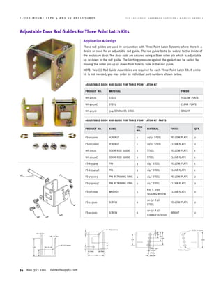 34 800 393 1116 fabtechsupply.com
F L O O R - M O U N T T Y P E 4 A N D 1 2 E N C L O S U R E S 	 T H E E N C L O S U R E H A R D W A R E S U P P L I E R • M A D E I N A M E R I C A
Adjustable Door Rod Guides For Three Point Latch Kits
Application  Design
These rod guides are used in conjunction with Three Point Latch Systems where there is a
desire or need for an adjustable rod guide. The rod guide bolts (or welds) to the inside of
the enclosure door. The door rods are secured using a Steel roller pin which is adjustable
up or down in the rod guide. The latching pressure against the gasket can be varied by
moving the roller pin up or down from hole to hole in the rod guide.
NOTE: Two (2) Rod Guide Assemblies are required for each Three Point Latch Kit. If entire
kit is not needed, you may order by individual part numbers shown below.
ADJUSTABLE DOOR ROD GUIDE FOR THREE POINT LATCH KIT
PRODUCT NO. MATERIAL FINISH
NH-40511 STEEL YELLOW PLATE
NH-40511C STEEL CLEAR PLATE
NH-40512 304 STAINLESS STEEL BRIGHT
ADJUSTABLE DOOR ROD GUIDE FOR THREE POINT LATCH KIT PARTS
PRODUCT NO. NAME
ITEM
NO.
MATERIAL FINISH QTY.
FS-203000 HEX NUT 1 10/32 STEEL YELLOW PLATE 2
FS-203000C HEX NUT 1 10/32 STEEL CLEAR PLATE 2
NH-20511 DOOR ROD GUIDE 2 STEEL YELLOW PLATE 1
NH-20511C DOOR ROD GUIDE 2 STEEL CLEAR PLATE 1
FS-635409 PIN 3 1/4 STEEL YELLOW PLATE 1
FS-635409C PIN 3 1/4 STEEL CLEAR PLATE 1
FS-735003 PIN RETAINING RING 4 1/4 STEEL YELLOW PLATE 2
FS-735003C PIN RETAINING RING 4 1/4 STEEL CLEAR PLATE 2
FS-383000 WASHER 5
#10 X .030
SEALING NYLON
CLEAR PLATE 2
FS-133100 SCREW 6
10–32 X 1/2
STEEL
YELLOW PLATE 2
FS-103100 SCREW 6
10–32 X 1/2
STAINLESS STEEL
BRIGHT 2
 