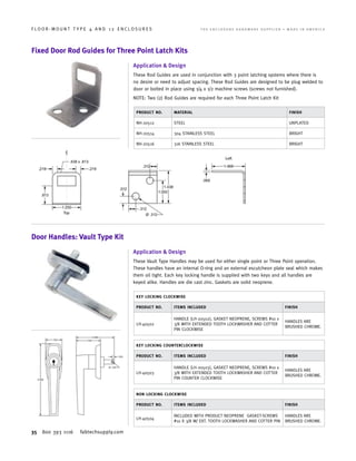 35 800 393 1116 fabtechsupply.com
F L O O R - M O U N T T Y P E 4 A N D 1 2 E N C L O S U R E S 	 T H E E N C L O S U R E H A R D W A R E S U P P L I E R • M A D E I N A M E R I C A
Fixed Door Rod Guides for Three Point Latch Kits
Application  Design
These Rod Guides are used in conjunction with 3 point latching systems where there is
no desire or need to adjust spacing. These Rod Guides are designed to be plug welded to
door or bolted in place using 1/4 x 1/2 machine screws (screws not furnished).
NOTE: Two (2) Rod Guides are required for each Three Point Latch Kit
PRODUCT NO. MATERIAL FINISH
NH-20512 STEEL UNPLATED
NH-20514 304 STAINLESS STEEL BRIGHT
NH-20516 316 STAINLESS STEEL BRIGHT
Door Handles: Vault Type Kit
Application  Design
These Vault Type Handles may be used for either single point or Three Point operation.
These handles have an internal O-ring and an external escutcheon plate seal which makes
them oil tight. Each key locking handle is supplied with two keys and all handles are
keyed alike. Handles are die cast zinc. Gaskets are solid neoprene.
KEY LOCKING CLOCKWISE
PRODUCT NO. ITEMS INCLUDED FINISH
LH-40502
HANDLE (LH-20502), GASKET NEOPRENE, SCREWS #10 x
3/8 WITH EXTENDED TOOTH LOCKWASHER AND COTTER
PIN CLOCKWISE
HANDLES ARE
BRUSHED CHROME.
KEY LOCKING COUNTERCLOCKWISE
PRODUCT NO. ITEMS INCLUDED FINISH
LH-40503
HANDLE (LH-20503), GASKET NEOPRENE, SCREWS #10 x
3/8 WITH EXTENDED TOOTH LOCKWASHER AND COTTER
PIN COUNTER CLOCKWISE
HANDLES ARE
BRUSHED CHROME.
NON LOCKING CLOCKWISE
PRODUCT NO. ITEMS INCLUDED FINISH
LH-40504
INCLUDED WITH PRODUCT NEOPRENE GASKET-SCREWS
#10 X 3/8 W/ EXT. TOOTH LOCKWASHER AND COTTER PIN
HANDLES ARE
BRUSHED CHROME.
 