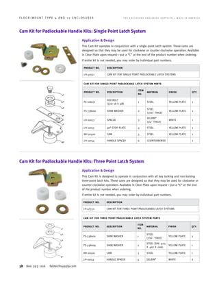 38 800 393 1116 fabtechsupply.com
F L O O R - M O U N T T Y P E 4 A N D 1 2 E N C L O S U R E S 	 T H E E N C L O S U R E H A R D W A R E S U P P L I E R • M A D E I N A M E R I C A
Cam Kit for Padlockable Handle Kits: Single Point Latch System
Application  Design
This Cam Kit operates in conjunction with a single point latch system. These cams are
designed so that they may be used for clockwise or counter clockwise operation. Available
in Clear Plate upon request—put a “C” at the end of the product number when ordering.
If entire kit is not needed, you may order by individual part numbers.
PRODUCT NO. DESCRIPTION
LH-40551 CAM KIT FOR SINGLE POINT PADLOCKABLE LATCH SYSTEMS
CAM KIT FOR SINGLE POINT PADLOCKABLE LATCH SYSTEM PARTS
PRODUCT NO. DESCRIPTION
ITEM
NO.
MATERIAL FINISH QTY.
FS-106071
HEX BOLT
(5/16–18 X 3/8)
1 STEEL YELLOW PLATE 1
FS-338000 SHIM WASHER 2
STEEL
(7/16 THICK)
YELLOW PLATE 1
LH-10053 SPACER 3
DELRIN®
(1/4 THICK)
WHITE 1
LH-10055 90º STOP PLATE 4 STEEL YELLOW PLATE 1
NH-20500 CAM 5 STEEL YELLOW PLATE 1
LH-10054 HANDLE SPACER 6 COUNTERBORED 1
Cam Kit for Padlockable Handle Kits: Three Point Latch System
Application  Design
This Cam Kit is designed to operate in conjunction with all key locking and non-locking
three-point latch kits. These cams are designed so that they may be used for clockwise or
counter clockwise operation. Available in Clear Plate upon request—put a “C” at the end
of the product number when ordering.
If entire kit is not needed, you may order by individual part numbers.
PRODUCT NO. DESCRIPTION
LH-40552 CAM KIT FOR THREE POINT PADLOCKABLE LATCH SYSTEMS
CAM KIT FOR THREE POINT PADLOCKABLE LATCH SYSTEM PARTS
PRODUCT NO. DESCRIPTION
ITEM
NO.
MATERIAL FINISH QTY.
FS-338000 SHIM WASHER 1
STEEL
(7/16 THICK)
YELLOW PLATE 2
FS-338009 SHIM WASHER 2
STEEL (SAE .923
X .467 X .006)
YELLOW PLATE 1
NH-20500 CAM 3 STEEL YELLOW PLATE 1
LH-10054 HANDLE SPACER 4 DELRIN®
WHITE 2
 