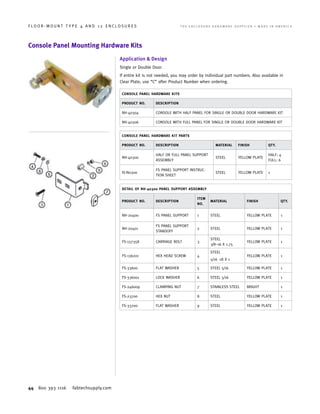 44 800 393 1116 fabtechsupply.com
F L O O R - M O U N T T Y P E 4 A N D 1 2 E N C L O S U R E S 	 T H E E N C L O S U R E H A R D W A R E S U P P L I E R • M A D E I N A M E R I C A
Console Panel Mounting Hardware Kits
Application  Design
Single or Double Door.
If entire kit is not needed, you may order by individual part numbers. Also available in
Clear Plate, use “C” after Product Number when ordering.
CONSOLE PANEL HARDWARE KITS
PRODUCT NO. DESCRIPTION
NH-40304 CONSOLE WITH HALF PANEL FOR SINGLE OR DOUBLE DOOR HARDWARE KIT
NH-40306 CONSOLE WITH FULL PANEL FOR SINGLE OR DOUBLE DOOR HARDWARE KIT
CONSOLE PANEL HARDWARE KIT PARTS
PRODUCT NO. DESCRIPTION MATERIAL FINISH QTY.
NH-40300
HALF OR FULL PANEL SUPPORT
ASSEMBLY
STEEL YELLOW PLATE
HALF: 4
FULL: 6
IS-N0300
FS PANEL SUPPORT INSTRUC-
TION SHEET
STEEL YELLOW PLATE 1
DETAIL OF NH-40300 PANEL SUPPORT ASSEMBLY
PRODUCT NO. DESCRIPTION
ITEM
NO.
MATERIAL FINISH QTY.
NH-20400 FS PANEL SUPPORT 1 STEEL YELLOW PLATE 1
NH-20401
FS PANEL SUPPORT
STANDOFF
2 STEEL YELLOW PLATE 1
FS-137358 CARRIAGE BOLT 3
STEEL
3/8–16 X 1.75
YELLOW PLATE 1
FS-136201 HEX HEAD SCREW 4
STEEL
5/16 -18 X 1
YELLOW PLATE 1
FS-33600 FLAT WASHER 5 STEEL 5/16 YELLOW PLATE 1
FS-336001 LOCK WASHER 6 STEEL 5/16 YELLOW PLATE 1
FS-246009 CLAMPING NUT 7 STAINLESS STEEL BRIGHT 1
FS-23700 HEX NUT 8 STEEL YELLOW PLATE 1
FS-33700 FLAT WASHER 9 STEEL YELLOW PLATE 1
 