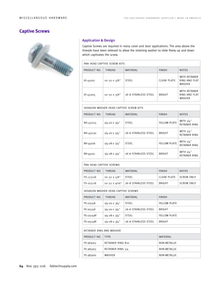 64 800 393 1116 fabtechsupply.com
M I S C E L L A N E O U S H A R D W A R E 	 T H E E N C L O S U R E H A R D W A R E S U P P L I E R • M A D E I N A M E R I C A
Captive Screws
Application  Design
Captive Screws are required in many cover and door applications. The area above the
threads have been relieved to allow the retaining washer to slide freely up and down
which captivates the screw.
PAN HEAD CAPTIVE SCREW KITS
PRODUCT NO. THREAD MATERIAL FINISH NOTES
JH-45001 10–32 x 5/8 STEEL CLEAR PLATE
WITH RETAINER
RING AND FLAT
WASHER
JH-45005 10–32 x 5/8 18–8 STAINLESS STEEL BRIGHT
WITH RETAINER
RING AND FLAT
WASHER
HEXAGON WASHER HEAD CAPTIVE SCREW KITS
PRODUCT NO. THREAD MATERIAL FINISH NOTES
NH-45025 1/4–20 x 3/4 STEEL YELLOW PLATE
WITH 1/4
RETAINER RING
NH-45030 1/4–20 x 3/4 18–8 STAINLESS STEEL BRIGHT
WITH 1/4
RETAINER RING
NH-45026 1/4–28 x 3/4 STEEL YELLOW PLATE
WITH 1/4
RETAINER RING
NH-45031 1/4–28 x 3/4 18–8 STAINLESS STEEL BRIGHT
WITH 1/4
RETAINER RING
PAN HEAD CAPTIVE SCREWS
PRODUCT NO. THREAD MATERIAL FINISH NOTES
FS-123118 10–32 x 5/8 STEEL CLEAR PLATE SCREW ONLY
FS-103118 10–32 x 9/16 18–8 STAINLESS STEEL BRIGHT SCREW ONLY
HEXAGON WASHER HEAD CAPTIVE SCREWS
PRODUCT NO. THREAD MATERIAL FINISH
FS-125158 1/4–20 x 3/4 STEEL YELLOW PLATE
FS-105158 1/4–20 x 3/4 18–8 STAINLESS STEEL BRIGHT
FS-125158F 1/4–28 x 3/4 STEEL YELLOW PLATE
FS-105158F 1/4–28 x 3/4 18–8 STAINLESS STEEL BRIGHT
RETAINER RING AND WASHER
PRODUCT NO. TYPE MATERIAL
FS-383003 RETAINER RING #10 NON-METALLIC
FS-385003 RETAINER RING 1/4 NON-METALLIC
FS-383000 WASHER NON-METALLIC
 