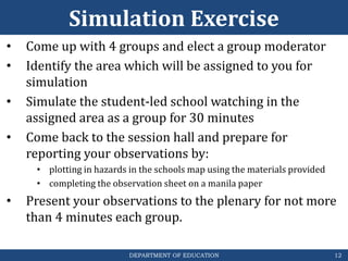 DEPARTMENT OF EDUCATION
Simulation Exercise
• Come up with 4 groups and elect a group moderator
• Identify the area which will be assigned to you for
simulation
• Simulate the student-led school watching in the
assigned area as a group for 30 minutes
• Come back to the session hall and prepare for
reporting your observations by:
• plotting in hazards in the schools map using the materials provided
• completing the observation sheet on a manila paper
• Present your observations to the plenary for not more
than 4 minutes each group.
12
 