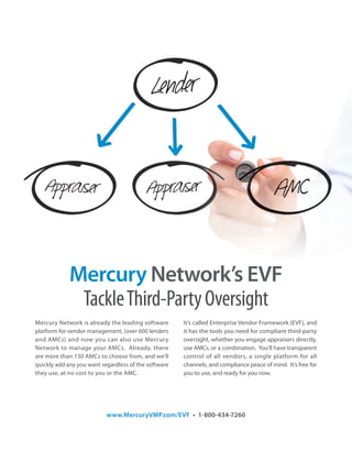 www.MercuryVMP.com/EVF • 1-800-434-7260
Mercury Network is already the leading software
platform for vendor management, (over 600 lenders
and AMCs) and now you can also use Mercury
Network to manage your AMCs. Already, there
are more than 130 AMCs to choose from, and we’ll
quickly add any you want regardless of the software
they use, at no cost to you or the AMC.
It’s called Enterprise Vendor Framework (EVF), and
it has the tools you need for compliant third-party
oversight, whether you engage appraisers directly,
use AMCs, or a combination. You’ll have transparent
control of all vendors, a single platform for all
channels, and compliance peace of mind. It’s free for
you to use, and ready for you now.
Mercury Network’s EVF
TackleThird-PartyOversight
 