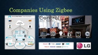 Zigbee Home Automation System