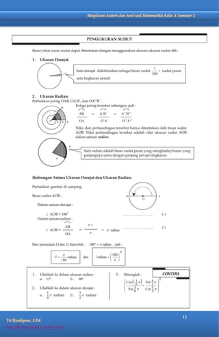 Matematika Kelas X Semester 2             Ringkasan Materi dan Soal-soal Matematika Kelas X Semester 2




                                                        PENGUKURAN SUDUT

              Besar/nilai suatu sudut dapat ditentukan dengan menggunakan ukuran-ukuran sudut sbb :

              1 . Ukuran Derajat.

                                                Satu derajat didefinisikan sebagai besar sudut                       sudut pusat

                                                satu lingkaran penuh




              2 . Ukuran Radian.
              Perhatikan juring OAB, OA’B’, dan OA’’B’’.
                                       Ketiga juring tersebut sebangun, jadi :
                                      B’
                                  B
                              B                   AB         =     A’B’      =      A’’B’’
                          O       A A A’          OA                O’A’            O’’A’’
                                                Nilai dari perbandingan tersebut hanya ditentukan oleh besar sudut
                                                AOB. Nilai perbandingan tersebut adalah nilai ukuran sudut AOB
                                                dalam satuan radian.

                                            r
                                                      Satu radian adalah besar sudut pusat yang menghadap busur yang
                                                      panjangnya sama dengan panjang jari-jari lingkaran
                                  r




              Hubungan Antara Ukuran Derajat dan Ukuran Radian.

              Perhatikan gambar di samping.

              Besar sudut AOB :                                                         B                r   A
                                                                                                     O

                   Dalam satuan derajat :

                        AOB = 180°                                                    ……………………..                    1)
                   Dalam satuan radian :

                                           AB                                          ……………………..                    2)
                          AOB =                   =                 =      radian
                                           OA

              Dari persamaan 1) dan 2) diperoleh :          180   radian , jadi :


                                                      dan



              1.    Ubahlah ke dalam ukuran radian :                           3.      Hitunglah :                   CONTOH
                    a . 15          b . 60
                                                                                             
                                                                                        Cos - 1 
                                                                                               6 
                                                                                                   Sin 4 
                                                                                                       3
                                                                                                             
                                                                                                             
                                                                                                                 2

              2.    Ubahlah ke dalam ukuran derajat :                                  
                                                                                        Sin  5             
                                                                                                             
                                                                                                   Cot 5 
                       1                  3                                                  6        4     
                    a.    radian    b.      radian
                       9                  2




                                                                                                                                   12
Tri Rusdiyono, S.Pd.
http://berbagimedia.wordpress.com
 