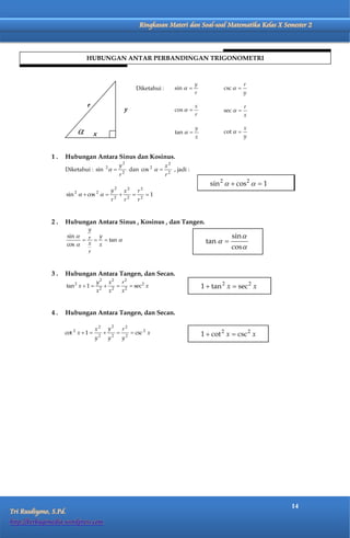 Matematika Kelas X Semester 2                       Ringkasan Materi dan Soal-soal Matematika Kelas X Semester 2



                              HUBUNGAN ANTAR PERBANDINGAN TRIGONOMETRI



                                                                 Diketahui :

                              r
                                                        y


                                    x


              1.    Hubungan Antara Sinus dan Kosinus.
                                                   y2                          x2
                    Diketahui : sin 2                     dan cos 2             , jadi :
                                                   r2                          r2

                                             y2        x2        r2
                    sin 2   cos 2                               1
                                              r2       r2        r2


              2.    Hubungan Antara Sinus , Kosinus , dan Tangen.
                             y
                     sin       y
                            r   tan 
                     cos    x x
                             r


              3.    Hubungan Antara Tangen, dan Secan.
                                    y 2 x2 r 2
                    tan 2 x  1      2
                                         2  2  sec2 x
                                    x    x   x


              4.    Hubungan Antara Tangen, dan Secan.

                                    x2       y2        r2
                    cot 2 x  1                           csc 2 x
                                    y2       y2        y2




                                                                                                                      14
Tri Rusdiyono, S.Pd.
http://berbagimedia.wordpress.com
 