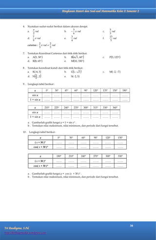 Matematika Kelas X Semester 2           Ringkasan Materi dan Soal-soal Matematika Kelas X Semester 2



              4.   Nyatakan sudut-sudut berikut dalam ukuran derajat.
                                                        5                                               5
                   a.     rad                    b.     rad                                    c.         rad
                        2                                6                                               3
                       7                               3                                                 13
                   d.      rad                  e.      rad                                     f.          rad
                       9                               4                                                  5
                              2     2
                   catatan :  rad  rad
                              3     3

              7.   Tentukan Koordinat Cartesius dari titik-titik berikut.
                   a. A5, 30                  b.             
                                                         B 4 3 , 60                            c.      P3, 123
                   d. R8, 65                  e.      M10, 330

              8 . Tentukan koordinat kutub dari titik-titik berikut.
                  a. K-4, 3                    b.             
                                                         L 1, - 3                               c.      M- 2, - 7 

                        2
                           
                  d. N 5 , 2                     e.      S- 2, 3

              9 . Lengkapi tabel berikut :

                         x              0°    30°      45°          60°             90°   120°   135°        150°       180°
                       sin x       …….        …….      …….          …….         …….       …….    …….         …….        …….
                     1 + sin x     …….        …….      …….          …….         …….       …….    …….         …….        …….


                         x          210°      225°     240°         270°        300°      315°   330°        360°
                       sin x       …….        …….      …….          …….         …….       …….    …….         …….
                     1 + sin x     …….        …….      …….          …….         …….       …….    …….         …….

                   a . Gambarlah grafik fungsi y = 1 + sin x .
                   b . Tentukan nilai maksimum, nilai minimum, dan periode dari fungsi tersebut.

              10 . Lengkapi tabel berikut :

                               x                0°            30°              60°        90°         120°          150°
                          ( x + 30 )          …….           …….           …….            …….         …….          …….
                        cos( x + 30 )         …….           …….           …….            …….         …….          …….


                               x               180°          210°          240°           270°        300°          330°
                          ( x + 30 )          …….           …….           …….            …….         …….          …….
                        cos( x + 30 )         …….           …….           …….            …….         …….          …….


                   a . Gambarlah grafik fungsi y = cos (x + 30 ) .
                   b . Tentukan nilai maksimum, nilai minimum, dan periode dari fungsi tersebut.




                                                                                                                               30
Tri Rusdiyono, S.Pd.
http://berbagimedia.wordpress.com
 
