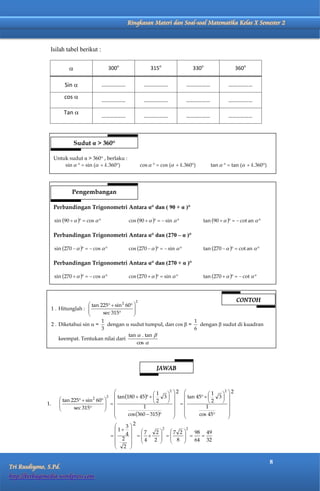 Matematika Kelas X Semester 2                  Ringkasan Materi dan Soal-soal Matematika Kelas X Semester 2



                Isilah tabel berikut :


                                                300o                   315o                 330o                   360o

                        Sin               ………………                    ………………              ………………               ………………

                        cos 
                                           ………………                    ………………              ………………               ………………

                        Tan 
                                           ………………                    ………………              ………………               ………………



                               Sudut α > 360°

                   Untuk sudut α > 360° , berlaku :




                            Pengembangan

                   Perbandingan Trigonometri Antara α° dan ( 90 + α )°



                   Perbandingan Trigonometri Antara α° dan (270 – α )°



                   Perbandingan Trigonometri Antara α° dan (270 + α )°




                                                                 2                                                  CONTOH
                                     tan 225  sin 2 60 
                   1 . Hitunglah : 
                                                           
                                                           
                                           sec 315       
                                           1                                     1
                   2 . Diketahui sin  =      dengan  sudut tumpul, dan cos  =   dengan  sudut di kuadran
                                           3                                     6
                                                        tan  . tan 
                       keempat. Tentukan nilai dari
                                                             cos 



                                                                           JAWAB


                                                                                   2 2                    2 2
                                                 2      tan 180  45   1 3  
                                                                                        tan 45   1 3  
                                                                                                          
                       tan 225  sin 2 60                             2                    2     
              1.                                                                                         
                            sec 315                                 1                            1
                                                                                                          
                                                              cos 360  315               cos 45        
                                                                                                            
                                                            3   2
                                                        1                    2          2

                                                           4    7  2    7 2   98  49
                                                                                      
                                                        2          4 2           8      64 32
                                                                                    
                                                        2 

                                                                                                                             8
Tri Rusdiyono, S.Pd.
http://berbagimedia.wordpress.com
 