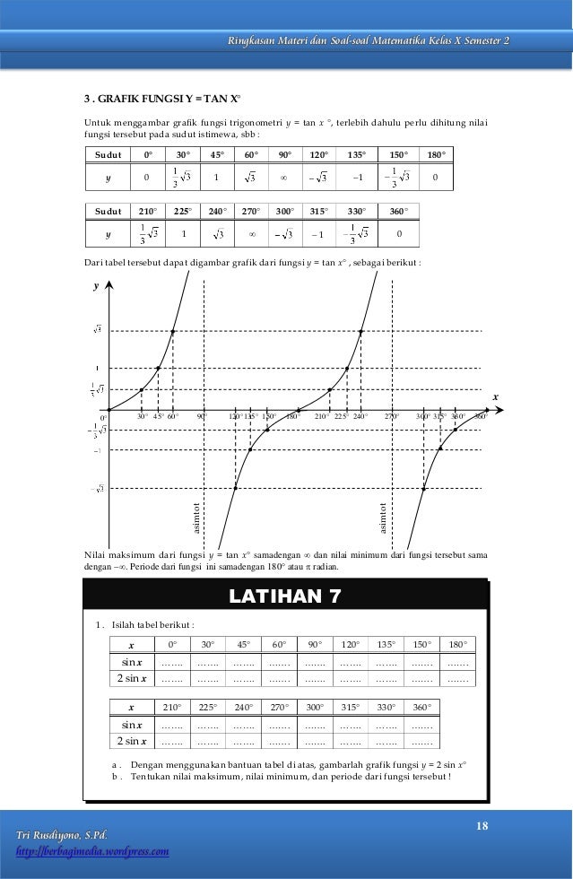 16580568 Trigonometri