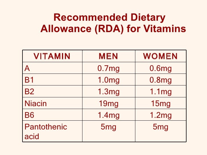 165809 vitamins