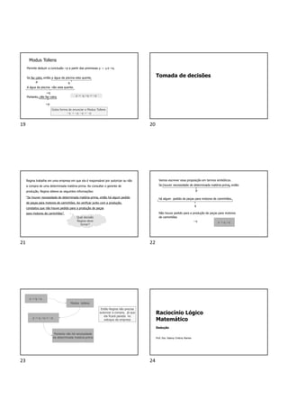 Modus Tollens
Permite deduzir a conclusão ~p a partir das premissas p → q e ~q.
Se faz calor, então a água da piscina esta quente.
A água da piscina não esta quente.
Portanto, não faz calor.
q
p
~p
~q
p → q,~q ↦ ~p
Outra forma de enunciar o Modus Tollens
~q → ~p, ~q ↦ ~p
Tomada de decisões
Regina trabalha em uma empresa em que ela é responsável por autorizar ou não
a compra de uma determinada matéria-prima. Ao consultar o gerente de
produção, Regina obteve as seguintes informações:
“Se houver necessidade de determinada matéria-prima, então há algum pedido
de peças para motores de caminhões. Ao verificar junto com a produção,
constatou que não houve pedido para a produção de peças
para motores de caminhões”.
Qual decisão
Regina deve
tomar?
Vamos escrever essa proposição em termos simbólicos.
Se houver necessidade de determinada matéria-prima, então
há algum pedido de peças para motores de caminhões.
Não houve pedido para a produção de peças para motores
de caminhões
q
p
~q p → q,~q
p → q, ~q
Modus tollens
p → q, ~q ↦ ~p
Portanto não há necessidade
de determinada matéria-prima
Então Regina não precisa
autorizar a compra, já que
ela ficará parada no
estoque da empresa
Raciocínio Lógico
Matemático
Dedução
Prof. Dra. Daiany Cristiny Ramos
19 20
21 22
23 24
 