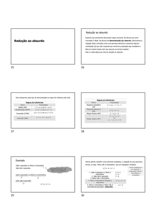 Redução ao absurdo
Redução ao absurdo
Suponha que precisemos demonstrar algum teorema. Ele afirma que certa
conclusão é válida. Na técnica de demonstração por absurdo, adicionamos a
negação desta conclusão como uma premissa adicional e buscamos alguma
contradição (já que não é possível que nenhuma proposição seja verdadeira e
falsa ao mesmo tempo nem que assuma um terceiro estado).
Esta é a ideia básica por trás da redução ao absurdo.
Para realizarmos esse tipo de demonstração as regras de inferência são úteis
Regras de inferências
Nome Propriedade
Adição (AD) p ↦ p ∨ q ou p ↦ q ∨ p
Simplificação (SIMP) p ∧ 𝑞 ↦ p ou p ∧ 𝑞 ↦ q
Conjunção (CONJ)
p, q ↦ p ∧ 𝑞 ou p, q ↦ q ∧ 𝑝
Absorção (ABS)
p → q ↦ p → (p ∧ 𝑞)
Regras de inferências
Nome Propriedade
Silogismo hipotético
(SI)
p → q,q → r ↦ p → r
Silogismo Disjuntivo
(SD)
p ∨ q, ~p ↦ q
Modus Ponens (MP) p → 𝑞, 𝑝 ↦ q
Modus Tollens (MT)
p → 𝑞, ~q ↦ p
ou
~𝑞 → ~𝑝, ~q ↦ ~p
Exemplo
João é pescador ou Maria é merendeira.
João não é pescador. Queremos provar que
“Maria é merendeira”
João é pescador ou Maria é merendeira.
João não é pescador.
q
p
~p p ∨ q, ~p ↦ q
Vamos admitir, também como premissa verdadeira, a negação do que queremos
provar, ou seja, “Maria não é merendeira”, que em linguagem simbólica
p ∨ q,~p, ~q ↦ c
1. João é pescador ou Maria é
merendeira.
2. João não é pescador.
3. Maria não é merendeira.
1. p ∨ q
2. ~p
3. ~q
4. Maria é merendeira (Silogismo
disjuntivo)
p ∨ q, ~p ↦ q
5. Maria é merendeira e Maria não é
merendeira(conjunção) (absurdo)
q ∧ ~q
Como chegamos a
um absurdo a
proposição Maria é
merendeira é
verdadeira
25 26
27 28
29 30
 