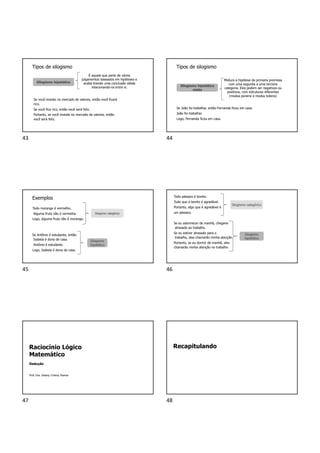 Tipos de silogismo
Se você investe no mercado de valores, então você ficará
rico.
Se você fica rico, então você será feliz.
Portanto, se você investe no mercado de valores, então
você será feliz.
É aquele que parte de vários
julgamentos baseados em hipóteses e
acaba tirando uma conclusão válida
relacionando-os entre si.
Silogismo hipotético
Tipos de silogismo
Se João foi trabalhar, então Fernanda ficou em casa.
João foi trabalhar.
Logo, Fernanda ficou em casa.
Mistura a hipótese da primeira premissa
com uma segunda e uma terceira
categoria. Eles podem ser negativos ou
positivos, com estruturas diferentes
(modus ponens e modus tollens)
Silogismo hipotético
misto
Exemplos
Todo morango é vermelho.
Alguma fruta não é vermelha.
Logo, alguma fruta não é morango.
Se Antônio é estudante, então
Isabela é dona de casa.
Antônio é estudante.
Logo, Isabela é dona de casa.
Silogismo categórico
Silogismo
hipotético
Todo pássaro é bonito.
Tudo que é bonito é agradável.
Portanto, algo que é agradável é
um pássaro.
Se eu adormecer de manhã, chegarei
atrasado ao trabalho.
Se eu estiver atrasado para o
trabalho, eles chamarão minha atenção
Portanto, se eu dormir de manhã, eles
chamarão minha atenção no trabalho
Silogismo categórico
Silogismo
hipotético
Raciocínio Lógico
Matemático
Dedução
Prof. Dra. Daiany Cristiny Ramos
Recapitulando
43 44
45 46
47 48
 