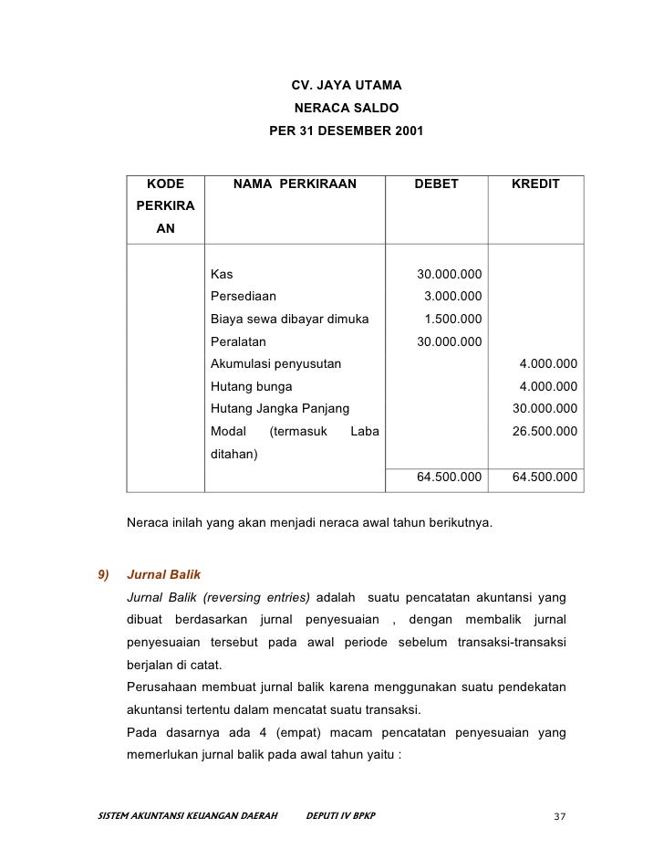 16588263 Pelatihan Dasar Dasar Akuntansi