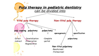 pulp therapy of primary teeth | PDF