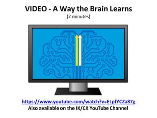 VIDEO - A Way the Brain Learns
(2 minutes)
https://www.youtube.com/watch?v=ELpfYCZa87g
Also available on the IK/CK YouTube Channel
 