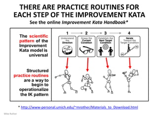 THERE ARE PRACTICE ROUTINES FOR
EACH STEP OF THE IMPROVEMENT KATA
See the online Improvement Kata Handbook*
The scientific
pattern of the
Improvement
Kata model is
universal
Structured
practice routines
are a way to
begin to
operationalize
the IK pattern
* http://www-personal.umich.edu/~mrother/Materials_to_Download.html
Mike Rother
 