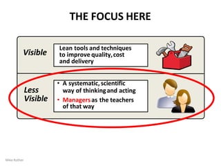 Visible
Less
Visible
Lean tools and techniques
to improve quality,cost
and delivery
• A systematic, scientific
way of thinkingand acting
• Managersas the teachers
of that way
THE FOCUS HERE
Mike Rother
 